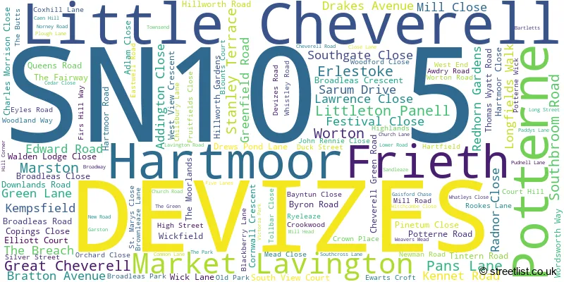 A word cloud for the SN10 5 postcode